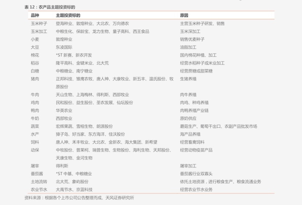 2025年新澳门6合大全|词语释义解释落实