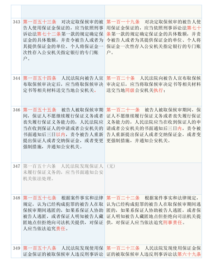 白小姐三肖三期必出一期开奖哩哩,富强解释解析落实