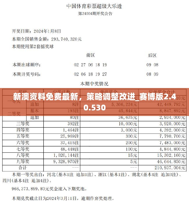 新澳2025年精准特马资料,富强解释解析落实