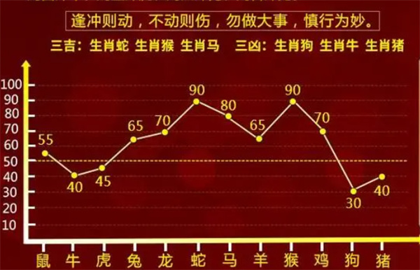 最准一肖一码100精准的评论,富强解释解析落实