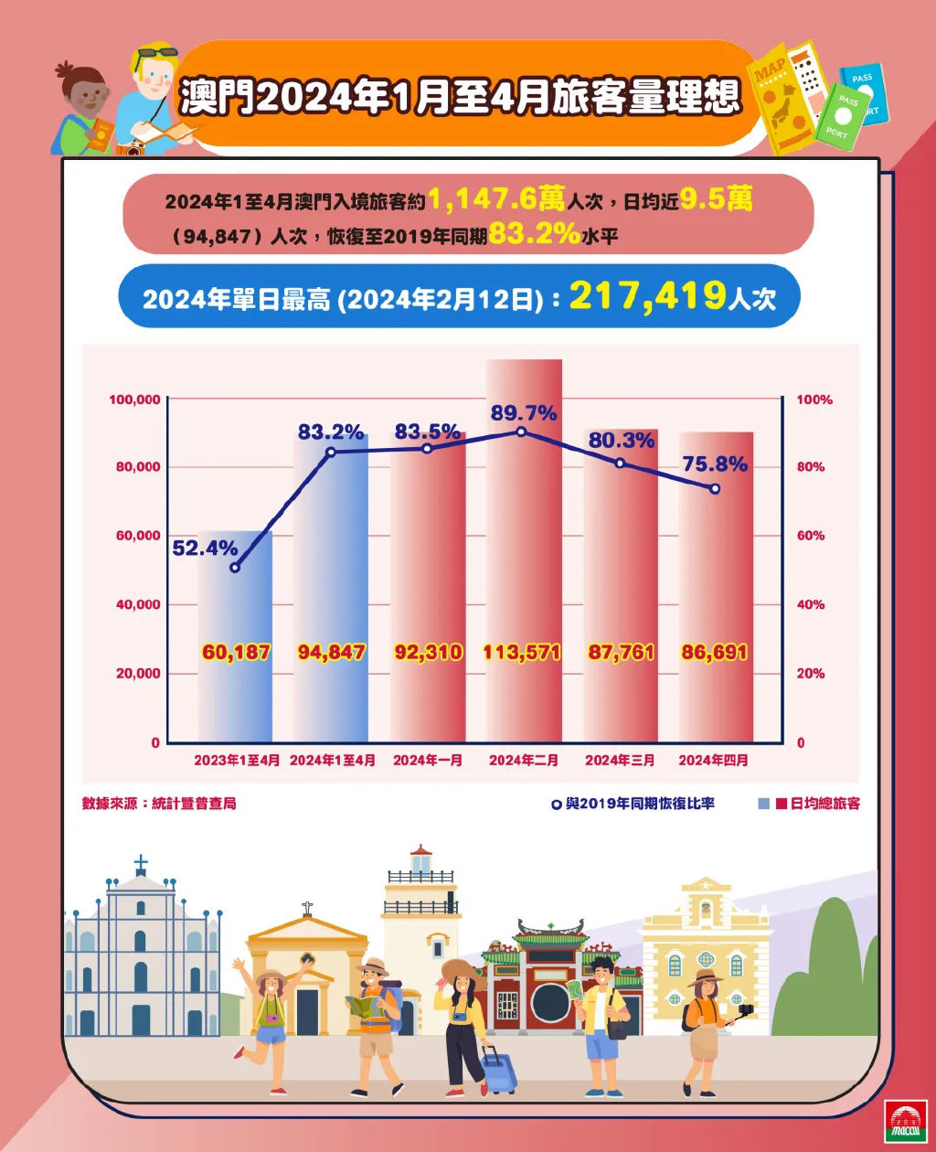 2025新澳门正版精准免费大全,富强解释解析落实