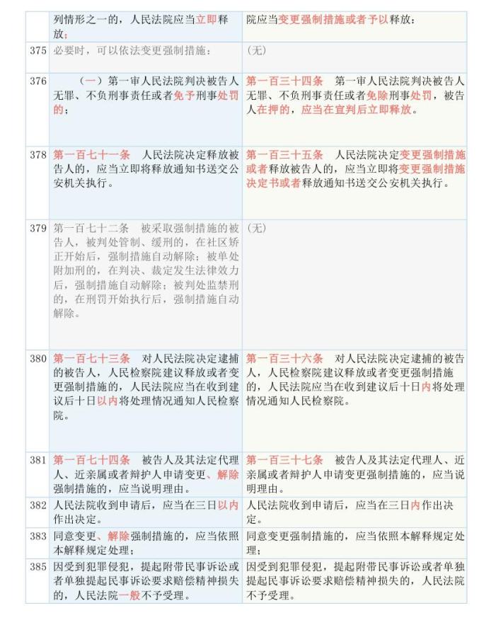 王中王493333中特马最新版下载,富强解释解析落实