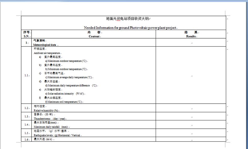 史话 第15页