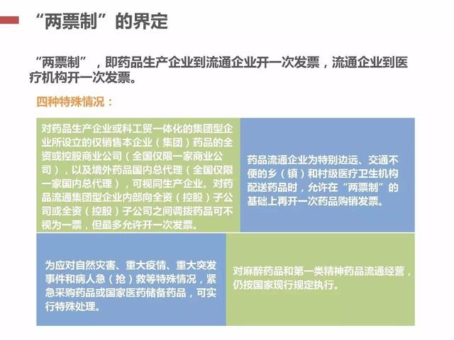 管家婆一票一码100正确今天,富强解释解析落实