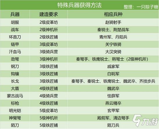 澳门六和免费资料查询,富强解释解析落实