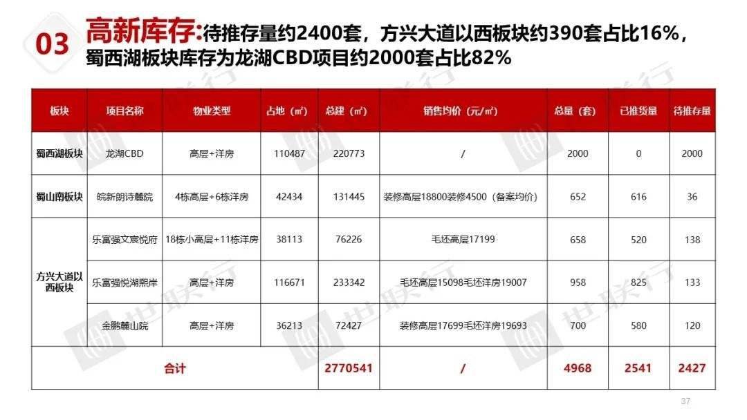 新澳门今期开奖结果查询表图片,富强解释解析落实