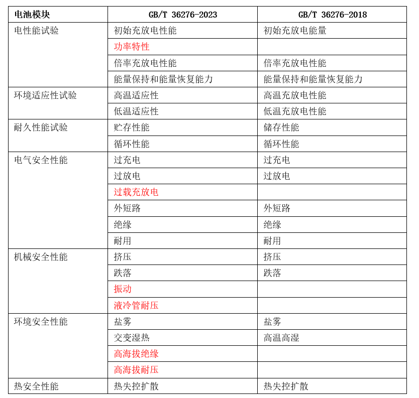 新澳门历史开奖记录查询汇总,富强解释解析落实