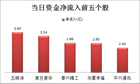 2025新澳门天天彩期期精准,富强解释解析落实