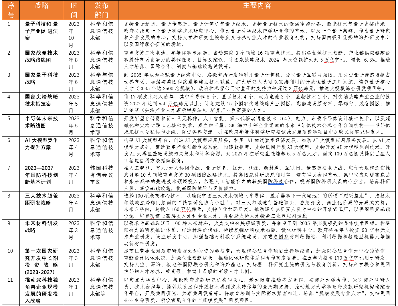 新澳门一码一码100准,富强解释解析落实