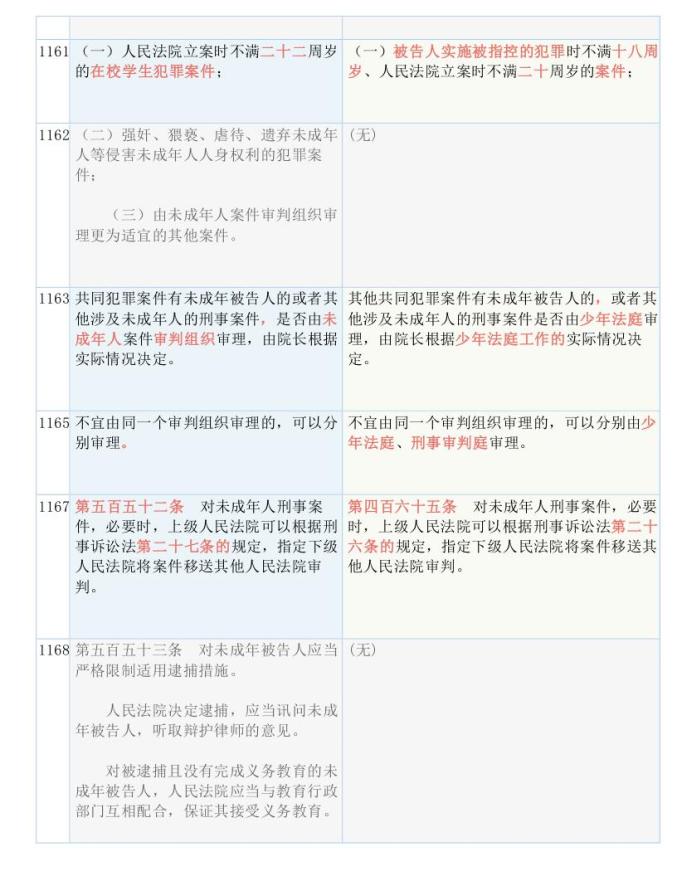 2025香港历史开奖记录查询大全表,富强解释解析落实